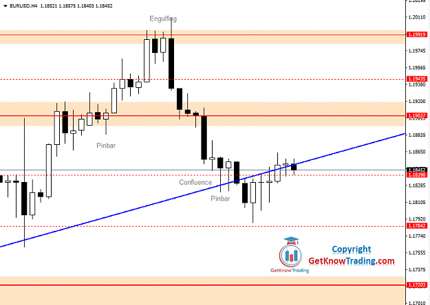 Click to Enlarge

Name: EURUSD Daily Forecast 04_09_2020.png
Size: 31 KB