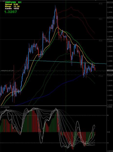 Click to Enlarge

Name: GBPUSD - H1.jpg
Size: 218 KB