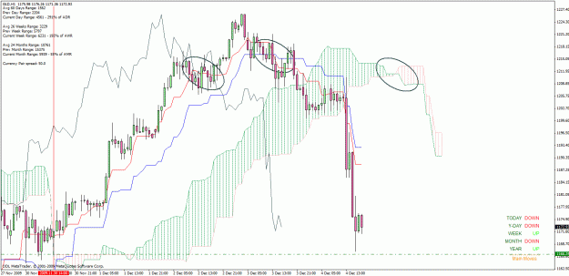 Click to Enlarge

Name: goldtrendchanging.gif
Size: 44 KB
