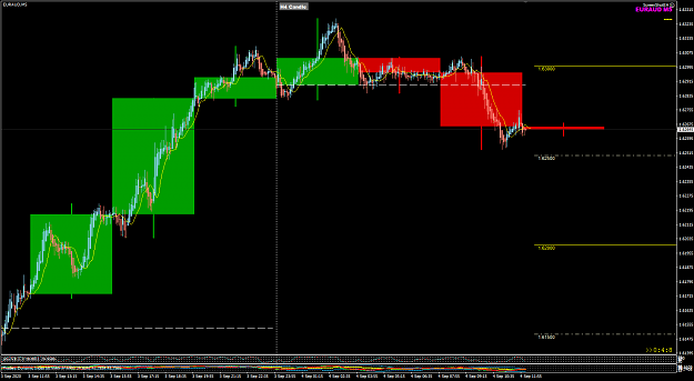 Click to Enlarge

Name: EURAUD Sep 04 M5 sell 4-9-2020 5-10-55 pm.png
Size: 42 KB