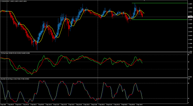 Click to Enlarge

Name: EURUSD Sep 04 M15 H1 WRB 4-9-2020 6-48-13 pm.png
Size: 41 KB