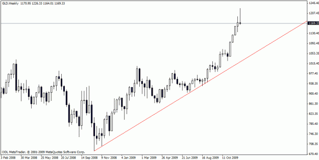 Click to Enlarge

Name: gold pin.gif
Size: 14 KB