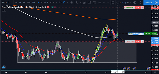 Click to Enlarge

Name: EURAUD long 5% risk 1hr entry.png
Size: 83 KB