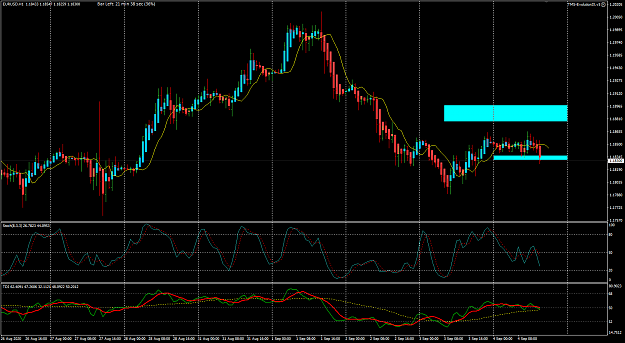 Click to Enlarge

Name: EURUSD Sep 04 H1 NFP sell 4-9-2020 8-38-23 pm.png
Size: 49 KB