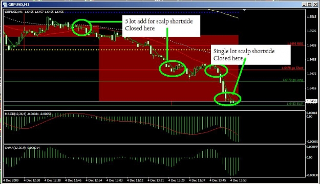 Click to Enlarge

Name: scalping.JPG
Size: 97 KB