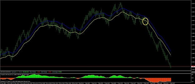 Click to Enlarge

Name: chart.jpg
Size: 87 KB