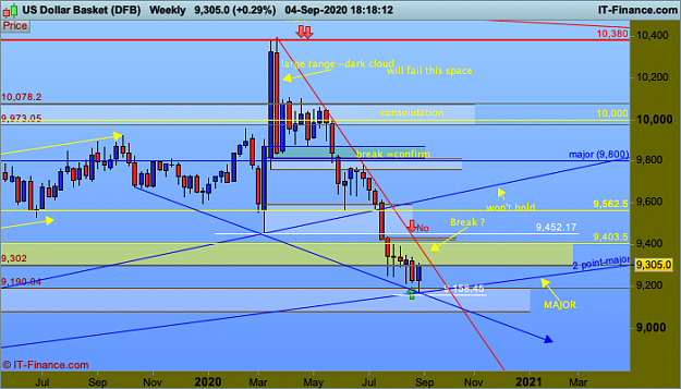Click to Enlarge

Name: 3 DX-Monthly.png
Size: 44 KB