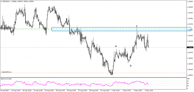 Click to Enlarge

Name: USDCADH1 94.png
Size: 34 KB