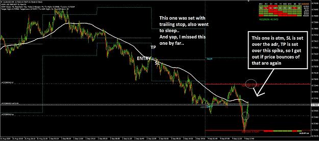 Click to Enlarge

Name: audusd.jpg
Size: 308 KB