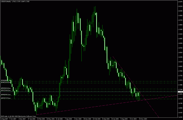 Click to Enlarge

Name: trade2.gif
Size: 20 KB