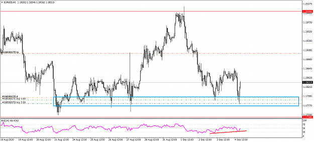 Click to Enlarge

Name: EURUSDH1 942.png
Size: 35 KB