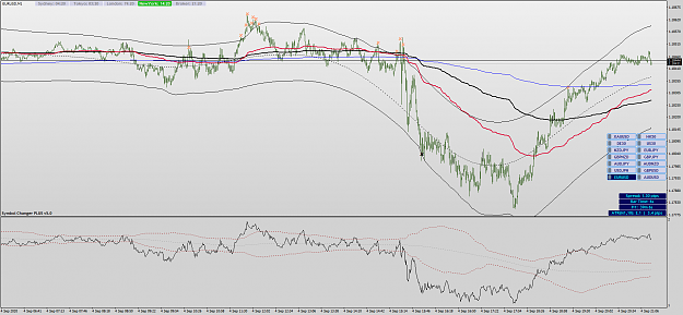Click to Enlarge

Name: EURUSDM1.png
Size: 74 KB