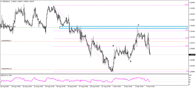 Click to Enlarge

Name: USDCADH1 94 3.png
Size: 37 KB