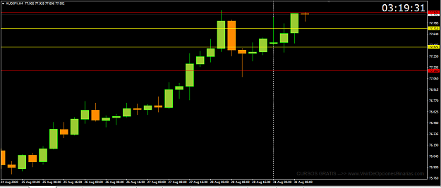 Click to Enlarge

Name: AUDJPY.png
Size: 23 KB