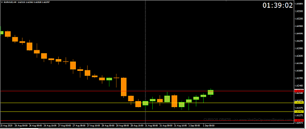 Click to Enlarge

Name: EURAUD.png
Size: 22 KB
