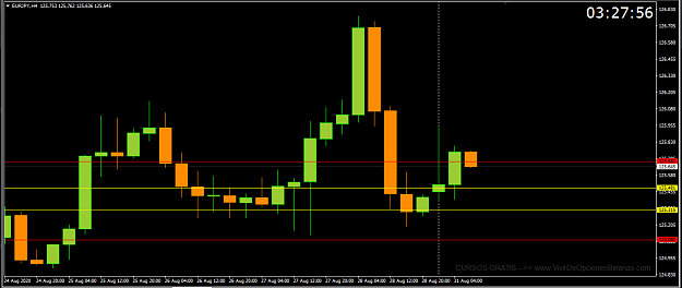 Click to Enlarge

Name: EURJPY.png
Size: 32 KB