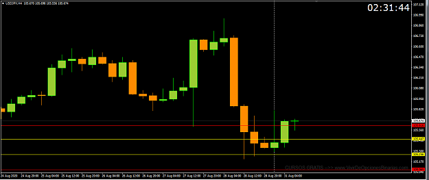 Click to Enlarge

Name: USDJPY.png
Size: 31 KB