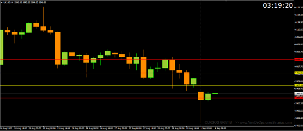 Click to Enlarge

Name: FTSE100.png
Size: 25 KB