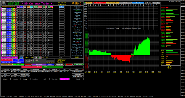 Click to Enlarge

Name: 2020-09-05 09_06_47-USDTRY-e,Daily.png
Size: 167 KB