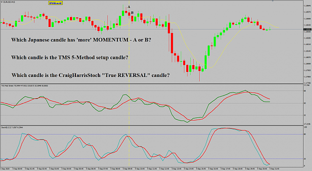 Click to Enlarge

Name: EURUSD M15 POMO Sep 04 5-9-2020 8-12-15 am.png
Size: 49 KB