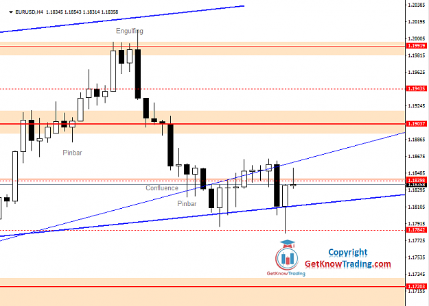 Click to Enlarge

Name: EURUSD Daily Forecast 05_09_2020.png
Size: 31 KB