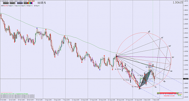 Click to Enlarge

Name: USDCADH4.png
Size: 128 KB