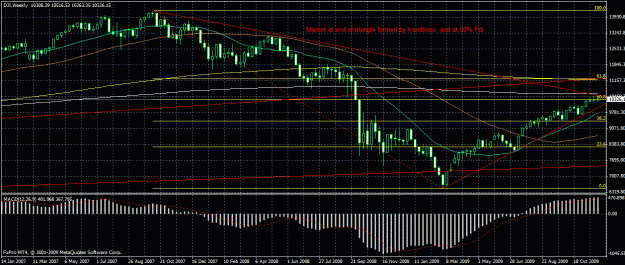 Click to Enlarge

Name: djia.wkly.120409.gif
Size: 34 KB