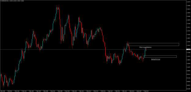 Click to Enlarge

Name: EURUSDmonthly.png
Size: 99 KB