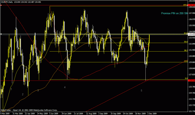 Click to Enlarge

Name: fibo.gif
Size: 29 KB