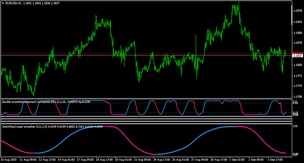 Click to Enlarge

Name: EURUSDH1-stoch macd 2.png
Size: 32 KB