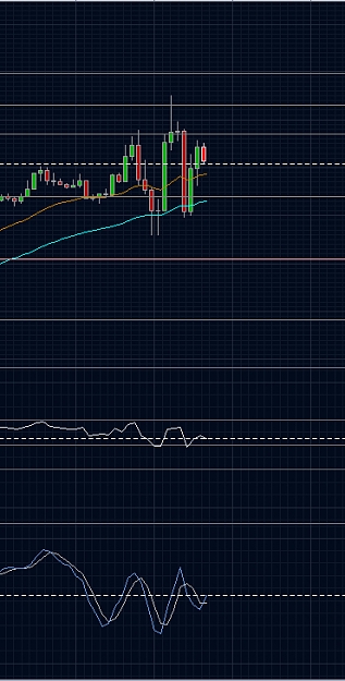 Click to Enlarge

Name: Chart July2.jpg
Size: 205 KB