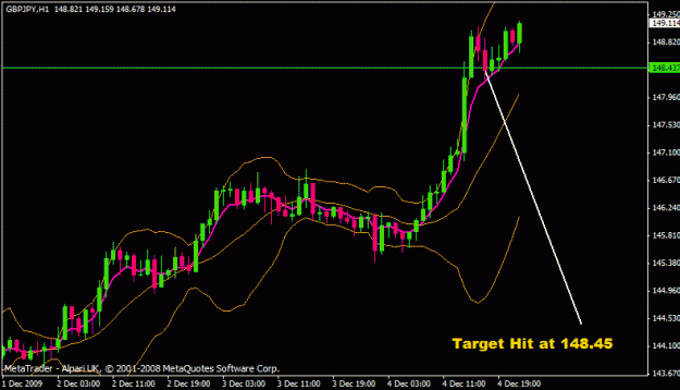 Click to Enlarge

Name: gbpjpy.gif
Size: 15 KB