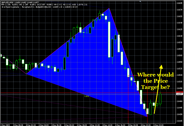Click to Enlarge

Name: Gartley target Price..where.png
Size: 28 KB