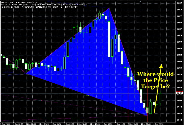 Click to Enlarge

Name: Gartley target Price..where.png
Size: 28 KB