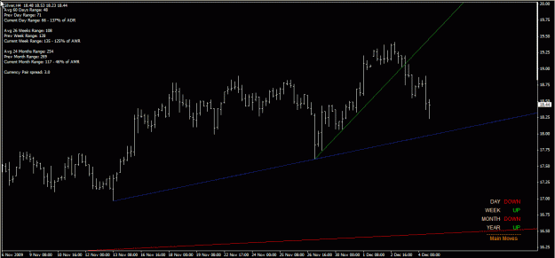 Click to Enlarge

Name: silver h4 05-Dec-09.gif
Size: 20 KB