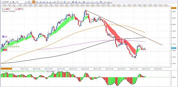 Click to Enlarge

Name: EURNZD.jpg
Size: 423 KB
