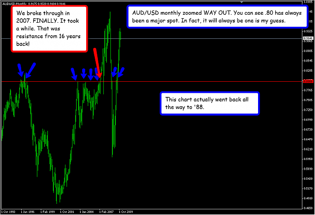 Click to Enlarge

Name: audsandr.png
Size: 48 KB