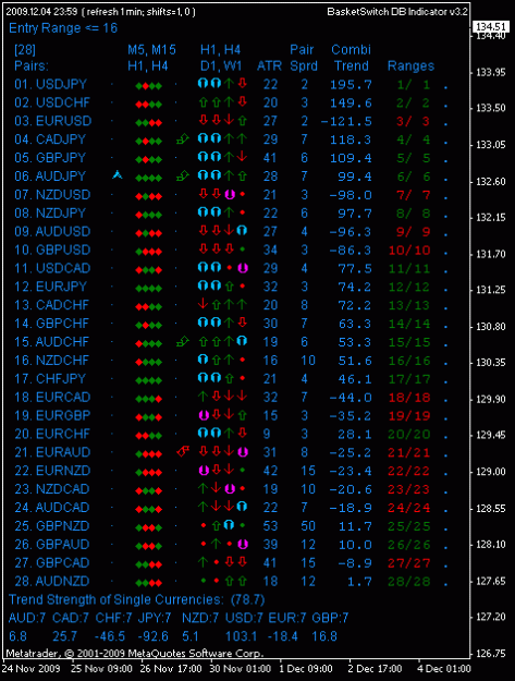 Click to Enlarge

Name: basket_shifts10.gif
Size: 17 KB