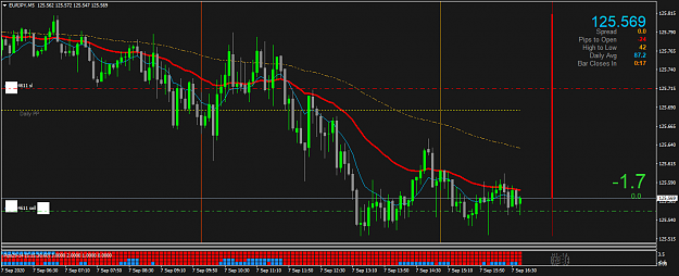 Click to Enlarge

Name: EURJPYM5.png
Size: 51 KB