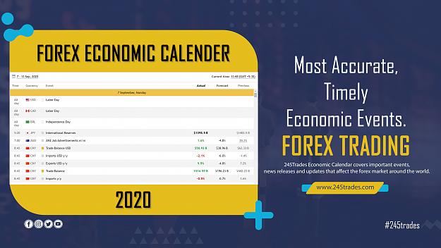 Click to Enlarge

Name: forex economic calender.jpg
Size: 1.5 MB