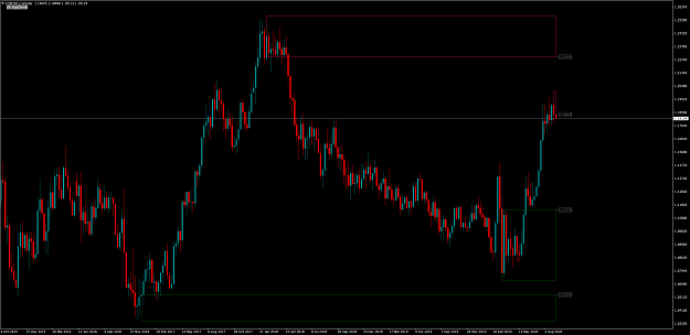 Click to Enlarge

Name: EURUSD.xWeekly.png
Size: 118 KB
