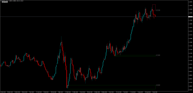 Click to Enlarge

Name: EURUSD.xDaily.png
Size: 89 KB