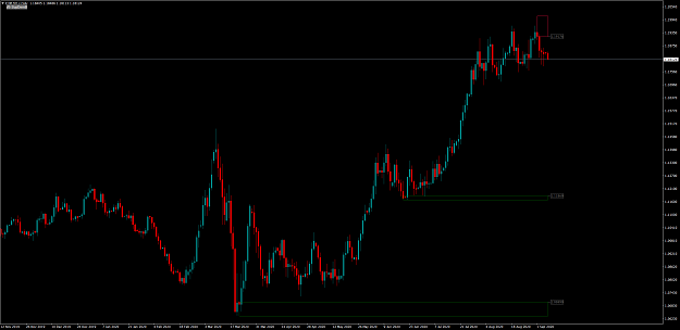 Click to Enlarge

Name: EURUSD.xDaily.png
Size: 89 KB