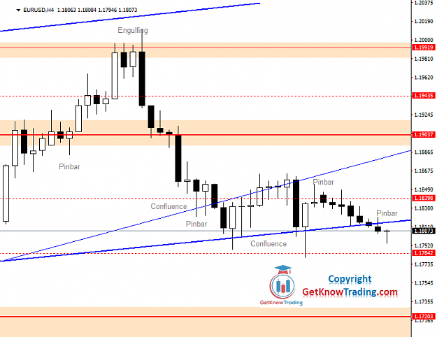 Click to Enlarge

Name: EURUSD Daily Forecast 08_09_2020.png
Size: 33 KB