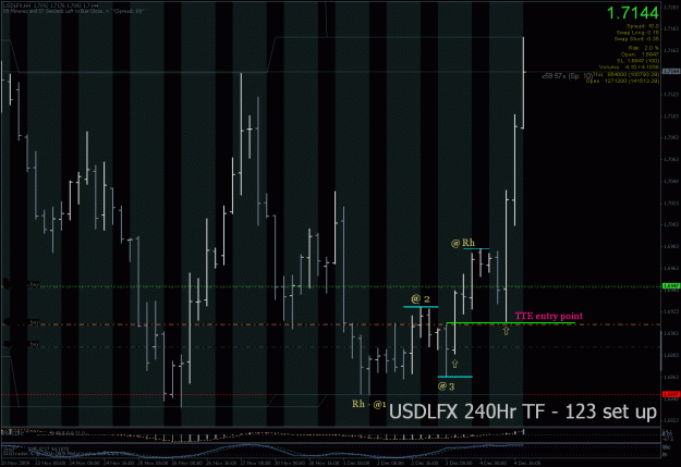 Click to Enlarge

Name: usdlfx 240hr tf - 123 set up h&l.gif
Size: 51 KB