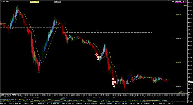 Click to Enlarge

Name: GBPUSD Sep 7 M15 trade closed 8-9-2020 8-30-48 am.png
Size: 42 KB