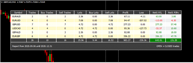 Click to Enlarge

Name: Trade Report Sep 07 non-US 8-9-2020 8-40-30 am.png
Size: 20 KB