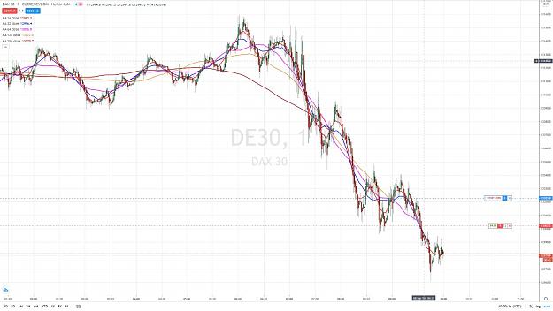 Click to Enlarge

Name: DAX SHORT MMC CROSSINGS 8 SEPTEMBRE 2020.jpg
Size: 135 KB