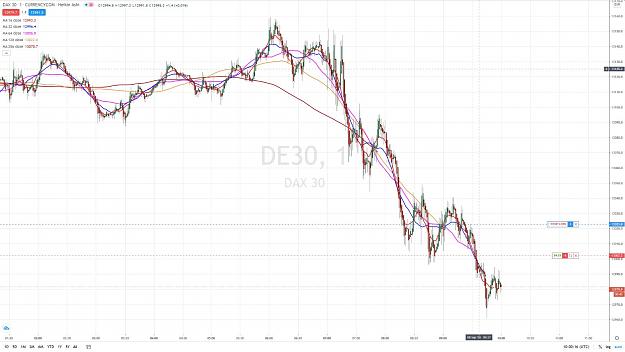 Click to Enlarge

Name: DAX SHORT MMC CROSSINGS 8 SEPTEMBRE 2020.jpg
Size: 135 KB