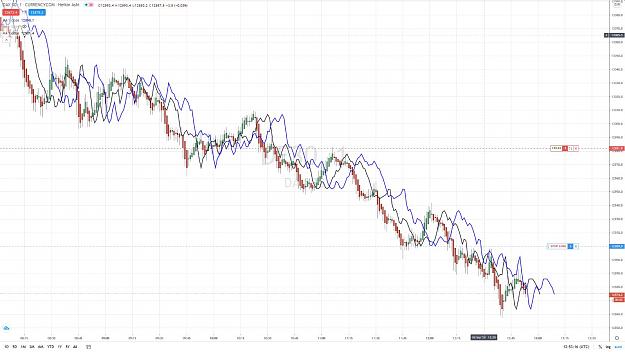 Click to Enlarge

Name: DAX SHORT 2 FLD 8 SEPTEMBRE 2020.jpg
Size: 139 KB